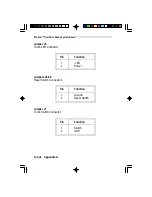 Preview for 62 page of DFI 486-OCV Plus User Manual