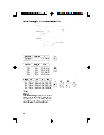 Предварительный просмотр 18 страницы DFI 586IHX User Manual