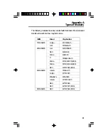 Предварительный просмотр 61 страницы DFI 586IHX User Manual