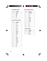 Предварительный просмотр 66 страницы DFI 586IHX User Manual