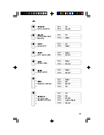 Предварительный просмотр 67 страницы DFI 586IHX User Manual