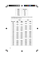 Preview for 16 page of DFI 586ITB User Manual