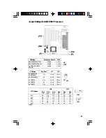 Preview for 21 page of DFI 586ITB User Manual