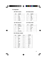 Preview for 73 page of DFI 586ITB User Manual