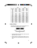 Preview for 17 page of DFI 586ITX User Manual