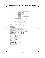 Preview for 20 page of DFI 586ITX User Manual