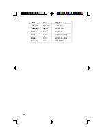 Preview for 68 page of DFI 586ITX User Manual