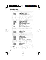 Preview for 70 page of DFI 586ITX User Manual