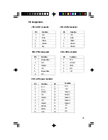 Preview for 73 page of DFI 586ITX User Manual