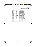 Предварительный просмотр 76 страницы DFI 586ITXD User Manual