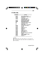 Предварительный просмотр 75 страницы DFI 586OP User Manual