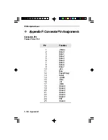 Предварительный просмотр 78 страницы DFI 586OP User Manual