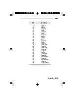 Предварительный просмотр 81 страницы DFI 586OP User Manual