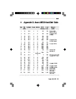 Предварительный просмотр 85 страницы DFI 586OP User Manual