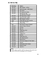 Preview for 65 page of DFI 586STC User Manual