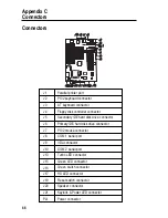 Preview for 66 page of DFI 586STC User Manual