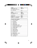 Предварительный просмотр 13 страницы DFI 586STE User Manual