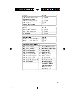 Предварительный просмотр 13 страницы DFI 586TXD User Manual