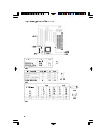 Предварительный просмотр 20 страницы DFI 586TXD User Manual