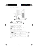 Предварительный просмотр 21 страницы DFI 586TXD User Manual