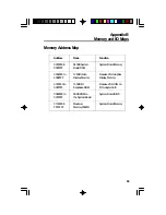 Предварительный просмотр 69 страницы DFI 586TXD User Manual