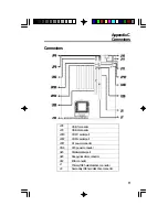 Предварительный просмотр 71 страницы DFI 586TXD User Manual