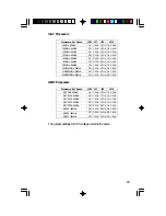 Предварительный просмотр 75 страницы DFI 586TXD User Manual