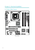 Предварительный просмотр 16 страницы DFI 915G-TMGF User Manual