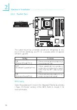 Предварительный просмотр 36 страницы DFI 915G-TMGF User Manual