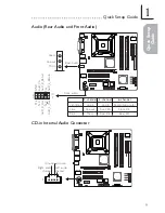 Предварительный просмотр 9 страницы DFI 945G-TMGF User Manual