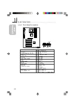 Предварительный просмотр 20 страницы DFI AD76 RAID User Manual