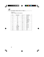 Предварительный просмотр 20 страницы DFI AGP-9800 A+ User Manual