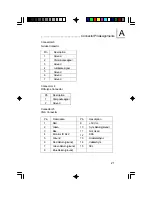 Предварительный просмотр 21 страницы DFI AGP-9800 A+ User Manual