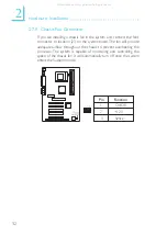 Предварительный просмотр 32 страницы DFI AK74-SC User Manual