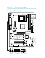 Предварительный просмотр 14 страницы DFI ak75-ec A+ User Manual