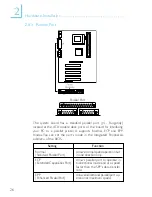 Предварительный просмотр 26 страницы DFI ak75-ec A+ User Manual