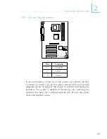 Предварительный просмотр 35 страницы DFI ak75-ec A+ User Manual