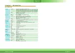 Preview for 6 page of DFI AL05P User Manual