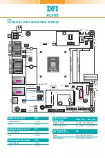 Предварительный просмотр 1 страницы DFI AL102 Quick Reference