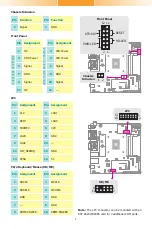 Предварительный просмотр 3 страницы DFI AL102 Quick Reference