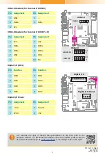 Предварительный просмотр 4 страницы DFI AL102 Quick Reference