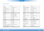 Предварительный просмотр 13 страницы DFI AL9A2 User Manual