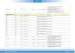 Предварительный просмотр 17 страницы DFI AL9A2 User Manual