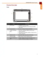 Preview for 9 page of DFI ART101 User Manual