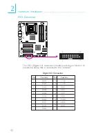 Preview for 42 page of DFI BL600-D User Manual