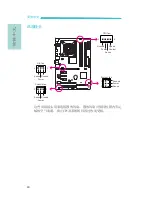 Предварительный просмотр 40 страницы DFI Blood-Iron P43-T34 User Manual