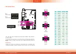 Предварительный просмотр 19 страницы DFI BPC 420-BW User Manual