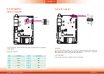 Предварительный просмотр 20 страницы DFI BPC 420-BW User Manual