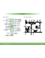 Предварительный просмотр 9 страницы DFI BT551 User Manual