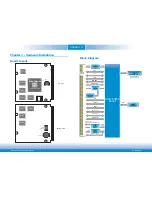 Предварительный просмотр 8 страницы DFI BT700 User Manual